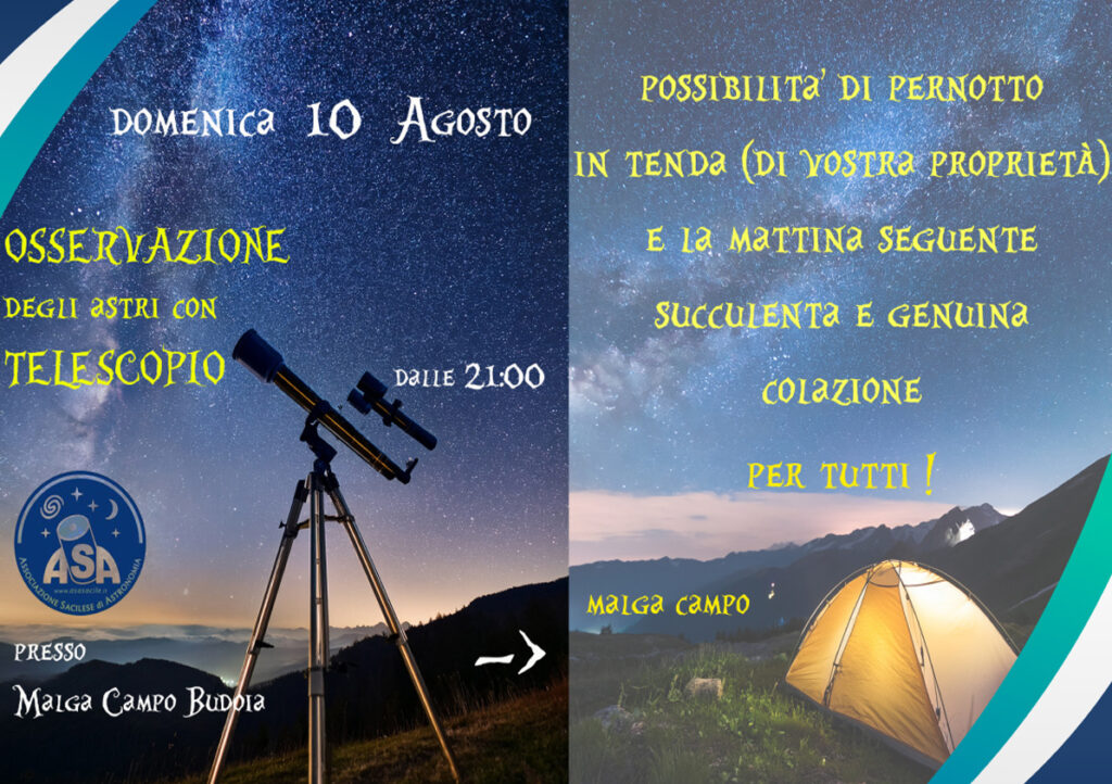 Osservazione con il telescopio